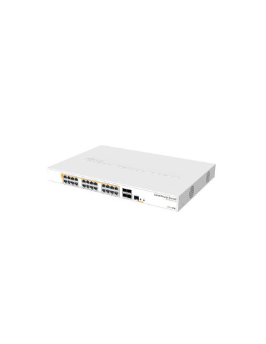 MikroTik CRS328 24x 24/48V Gigabit PoE + 4x 10G SFP+ Managed Rackmount Switch
