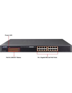 PLANET 16-Port 30W 802.3at PoE Gigabit Switch