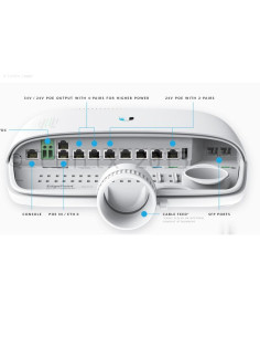 Ubiquiti EdgeMAX EdgePoint 16 Outdoor Gigabit PoE 10G SFP+ Switch