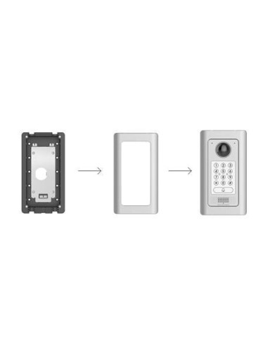 GDS3710 Grandstream HD Video Door Intercom