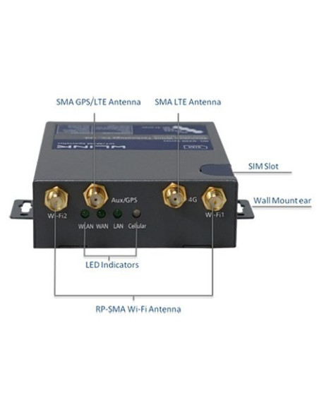 WL-G200-LF6-w CAT6 industrial  M2M IoT router