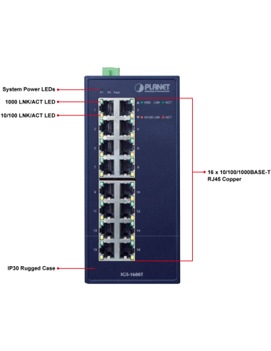 IGS-1600T IP30 Industrial 16-Port Switch (-40~75 degrees C, dual 12~48V DC/24V AC)