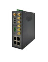 WLINK G530 Industrial Dual Band 4G and 5G Mobile Gigabit Router