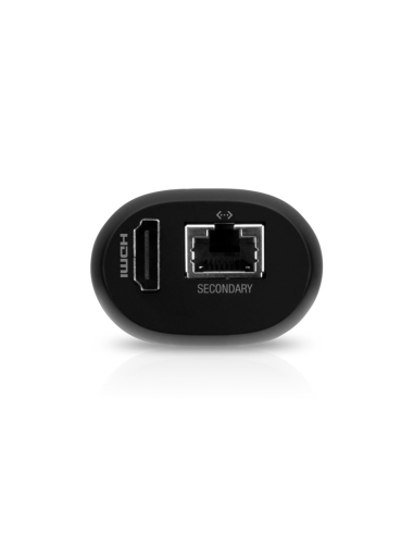 Ubiquiti Protect Viewport PoE