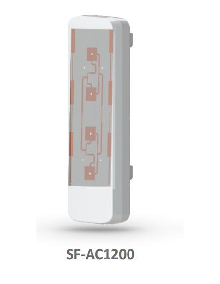 IgniteNet Dual Band PtP (2) SkyFire AC1200 18dBi Panel