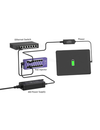AF-5V10W PoE to Apple Lightning 802.3af/at input 10Watt output one Lightning connector