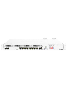 CCR1036-8G-2S+ Mikrotik Router