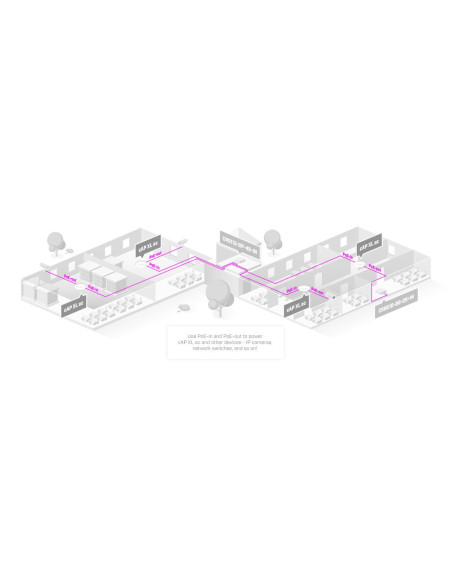 MikroTik RBcAPGi-5acD2nD-XL cAP XL ac Dual Band Dual Chain Ceiling WiFi Access Point