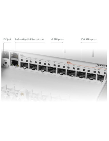 MikroTik CRS310-1G-5S-4S+OUT | Buy RS310-1G-5S-4S+OUT MikroTik netFiber ...