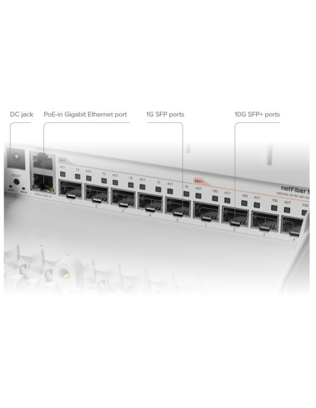 MikroTik CRS310-1G-5S-4S+OUT netFiber 9 Outdoor Switch
