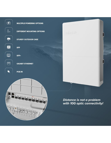 MikroTik CRS310-1G-5S-4S+OUT netFiber 9 Outdoor Switch