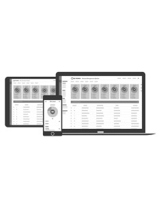 Teltonika RMS Remote Management System - 6 Credits