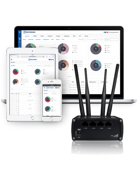 Teltonika RMS Remote Management System - 12 Credits