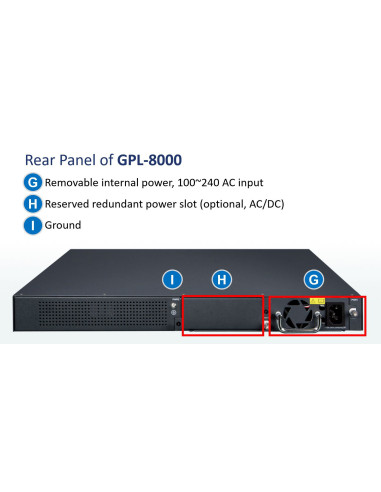 PLANET GPL-8000 8-Port GPON OLT with 4-Port Gigabit TP/SFP Combo + 4-Port 1000X SFP + 4-Port 10G SFP+