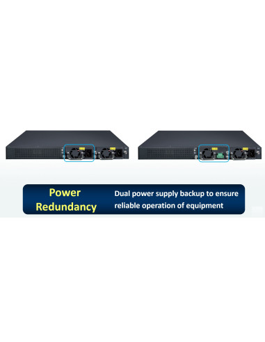 PLANET GPL-8000 8-Port GPON OLT with 4-Port Gigabit TP/SFP Combo + 4-Port 1000X SFP + 4-Port 10G SFP+