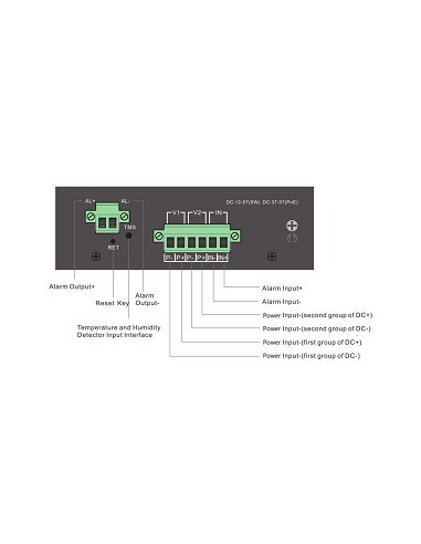 TP-SW8GAT/24-SFP Managed Gigabit 8 Port PoE Switch with AT-24V-SFP Ports