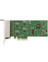 MikroTik RouterBOARD 4-Port PCIe Gigabit Ethernet Adapter