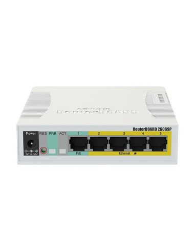 MikroTik CSS106 5x GbE + 1x SFP Managed Desktop Switch w/ 4x 24V PoE