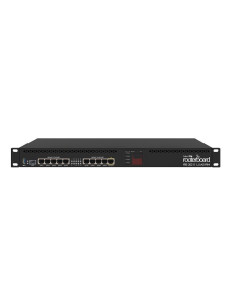 MikroTik RouterBOARD 3011 10x GbE + 1x SFP Rackmount Router w/ 1x 24V PoE