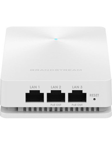 GWN7624 | Shop GWN Indoor  In-Wall Wi-Fi 802.11 a/b/g/n/ac  Access Point | WISP Australia