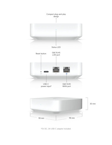 Ubiquiti UniFi Next-generation Gateway Lite