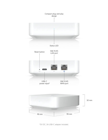 Ubiquiti UniFi Next-generation Gateway Lite