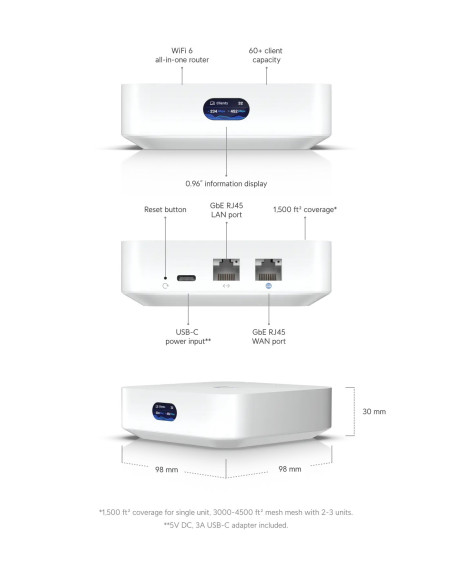 Ubiquiti UniFi Express Cloud Gateway WiFi 6 Access Point