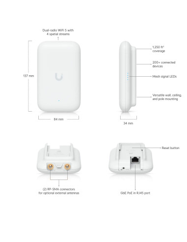 Ubiquiti UK-Ultra | Buy UK-Ultra Ubiquiti UniFi Swiss Army Knife Ultra Access Point | WISP Australia