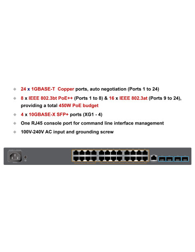 Planet AVS-4210-24HP4X| Buy Planet AVS-4210-24HP4X Layer 2/4 Gb Ethernet PoE+/PoE++ switch with 24 10/100/1000BASE-T RJ45|Wisp