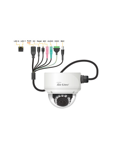 AirLive 2MP Vandal-Proof Dome IP Camera