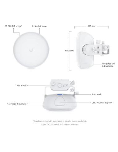 60GHz high speed PtP link for up to 1km