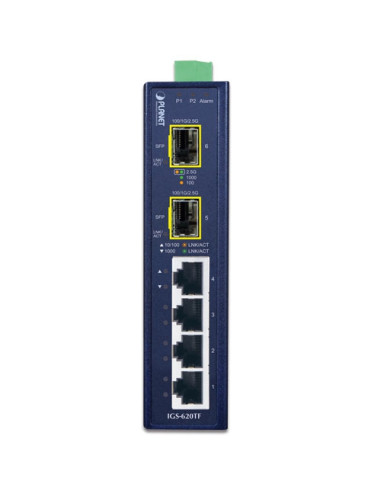 Planet IGS-620TF| Buy Planet IGS-620TF Industrial 4-Port 10/100/1000BASE-T + 2-Port 100/1G/2.5GBASE-X SFP Ethernet Switch |WISP