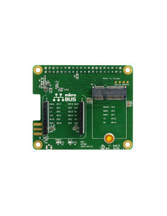 APIM2
