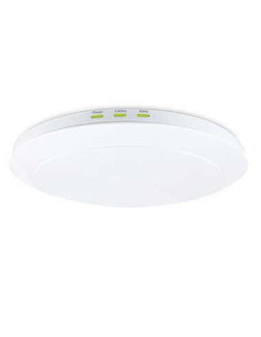 WDAP-C7400 PLANET Dual Band Ceiling Access Point