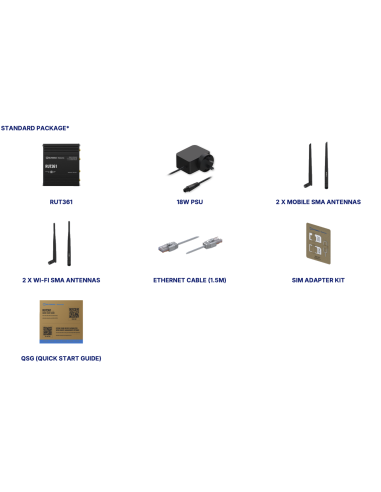Teltonika RUT361 |Teltonika RUT361 4G LTE Cat 6 Wi-Fi 801.11 b/g/n WAN Failover Industrial Cellular Router| WISP Australia