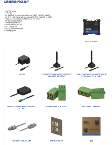 Teltonika RUT956 | Buy Teltonika RUT956 Industrial GNSS Dual-SIM 4G/LTE & WiFi Cellular Router |WISP Australia