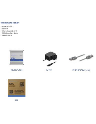 Teltonika RUT300 | Buy Teltonika RUT300 USB 2.0 VPN VLAN Firewall Industrial Ethernet Router | WISP Australia