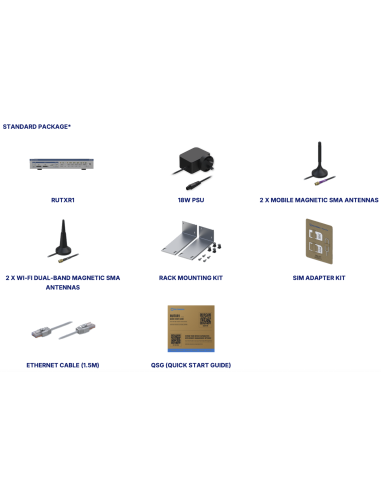 Teltonika RUTXR1 | Buy Teltonika RUTXR1 Enterprise SFP LTE Router | WISP Australia
