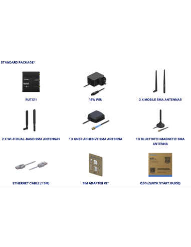 Teltonika RUTX11 | Buy Teltonika RUTX11 Industrial Dual SIM 4G LTE CAT6 Gigabit Router w/ Dual Band WiFi | WISP Australia