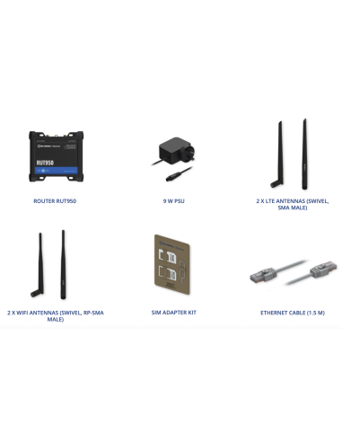 Teltonika RUT950 | Buy Teltonika RUT950 Industrial Dual SIM 4G LTE 4GX Mobile WiFi Router | WISP Australia