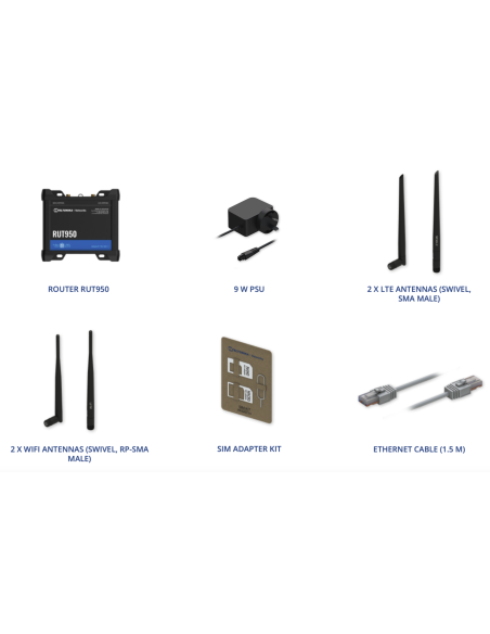 Teltonika RUT950 | Buy Teltonika RUT950 Industrial Dual SIM 4G LTE 4GX Mobile WiFi Router | WISP Australia