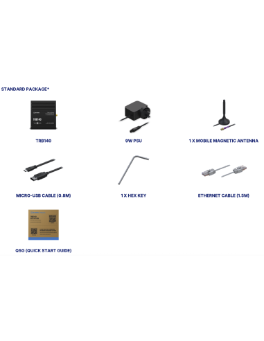 Teltonika TRB140 | Buy Teltonika TRB140 Industrial Ethernet to 4G LTE IoT Gateway | WISP Australia