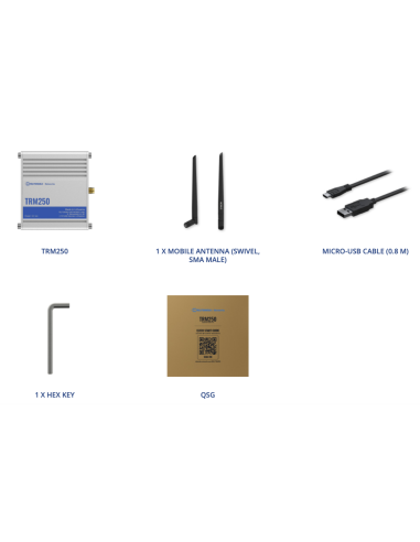Teltonika TRM250 |Buy Teltonika TRM250 Industrial iot 4g Cellular Modem | WISP Australia
