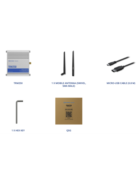 Teltonika TRM250 |Buy Teltonika TRM250 Industrial iot 4g Cellular Modem | WISP Australia