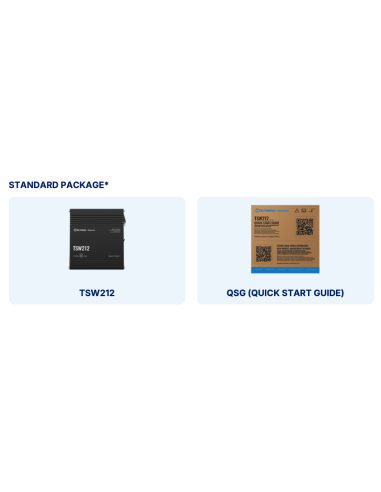 TSW212 | Buy Teltonika TSW212 Industrial Managed L2 switch | WISP Australia