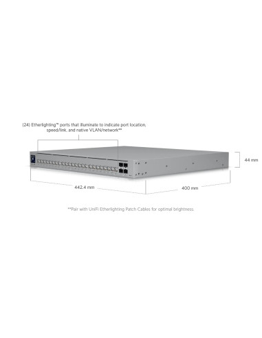 USW-Pro-HD-24-PoE |Buy Ubiquiti UniFi USW-Pro-HD-24-PoE Professional Layer 3 switch 24 PoE++ ports 22x2.5GbE 2x10GbE 4x10G SFP+