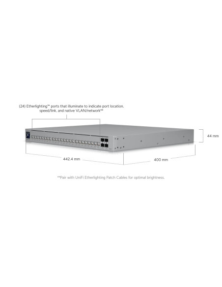 USW-Pro-HD-24-PoE |Buy Ubiquiti UniFi USW-Pro-HD-24-PoE Professional Layer 3 switch 24 PoE++ ports 22x2.5GbE 2x10GbE 4x10G SFP+ 