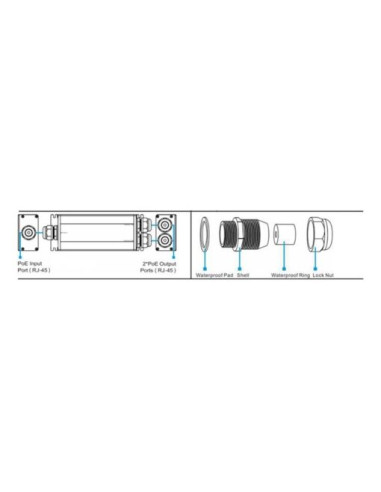 Tycon POE-EXT-GDx2-AT|Buy Tycon POE-EXT-GDx2-AT Outdoor PoE Extender 802.3bt Input to Dual 802.3at Outputs 60W Max IP66 Waterpro