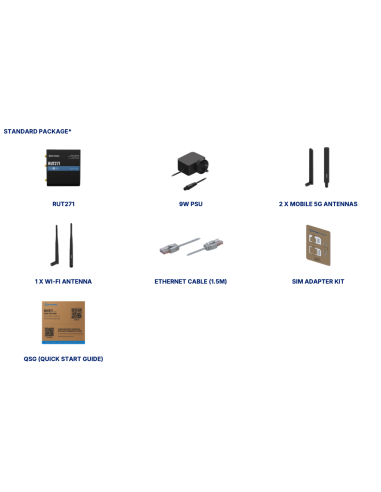 Teltonika RUT271|Teltonika RUT271 Industrial RedCap 5G Router with LTE Cat 4 Fallback and Support for Up to 50 Wireless Devices|