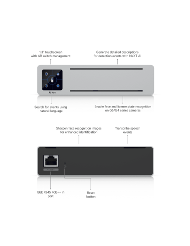 防犯・セキュリティ用品 Ubiquiti UniFi AI Key AI Key - Ubiquiti Store United States